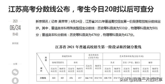 全国多地2021年高考分数线已揭晓 高考分数线 第4张