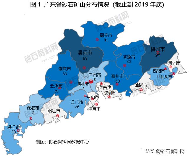 砂石生意的风险