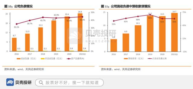 景津压滤机自动水洗滤布