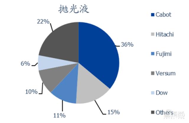 硫酸铜过滤机厂家有哪些