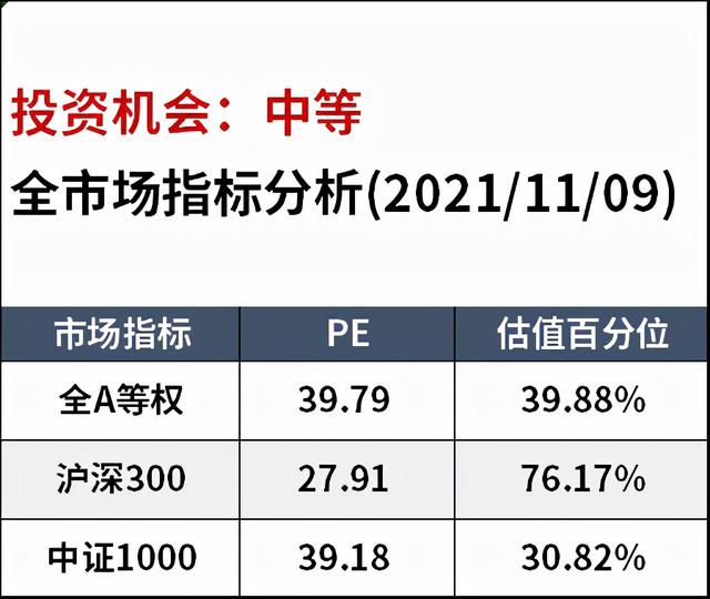 医药基金大跌25%，葛兰、赵蓓我们还能信吗？