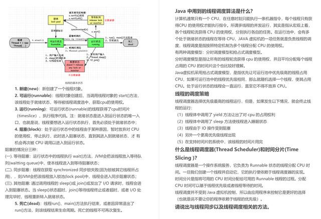 阿里爸爸YYDS!阿里内网首发的Java开发手册，不惜重金开源