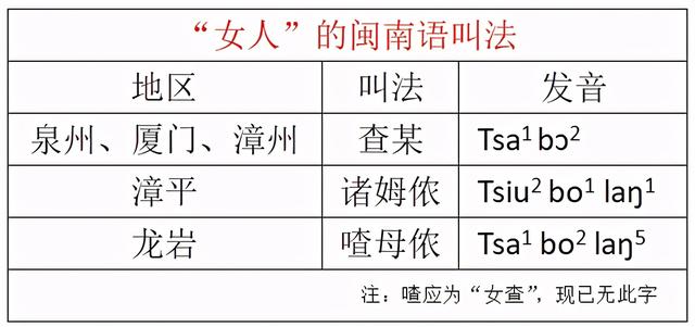 男人说打鱼是什么意思