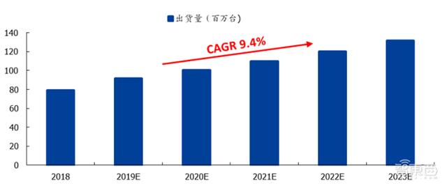 三明电镀钛过滤机哪家好