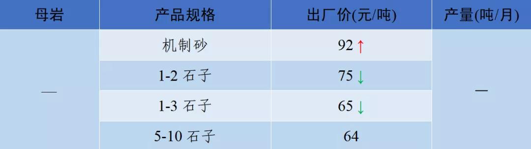 韶山洗砂机多少钱