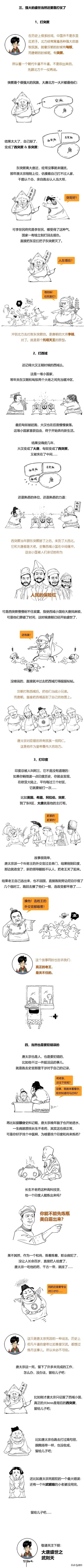极简唐朝史（合辑）