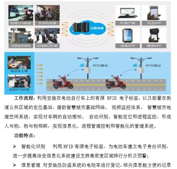 海康威视园区智慧安防解决方案，内容详细免费下载，推荐收藏