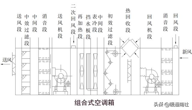新型百叶式过滤机