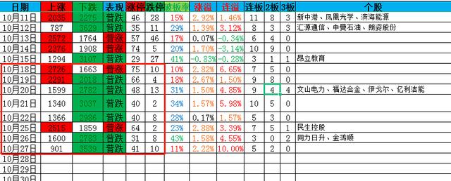 扁线电机可使新能源车续航增加1倍，三年复合增长率高达50%
