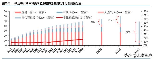 油电两用制砂机1416