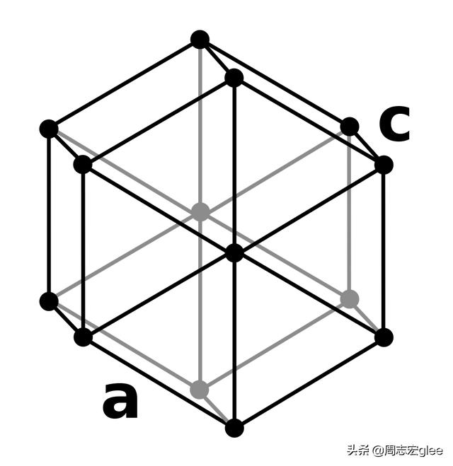 氢气密度