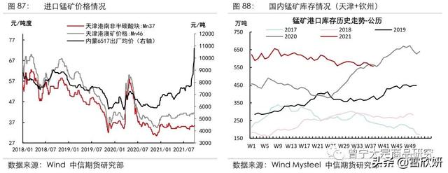 大红柜破碎机