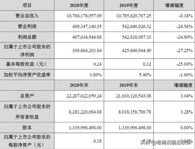 深圳展博建设工程