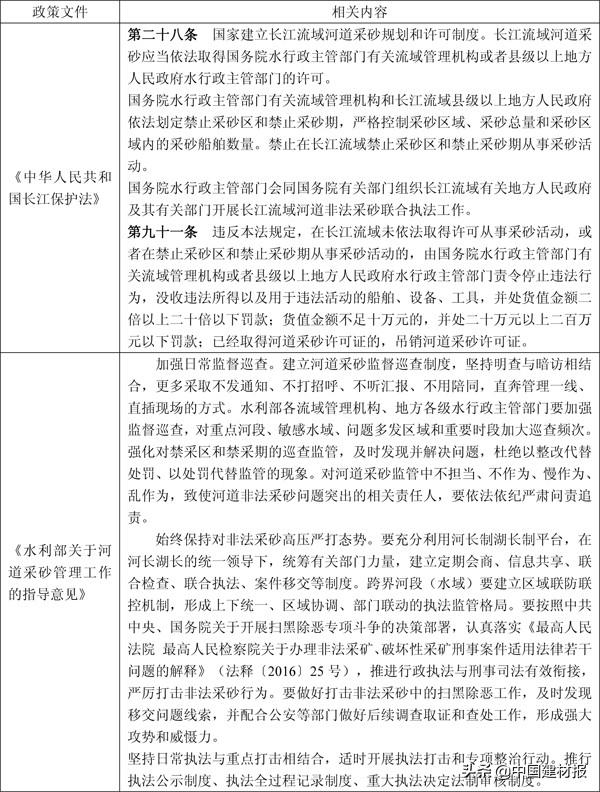 兰州石英制砂机