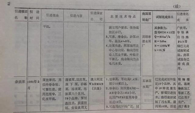偃师立轴式制砂机