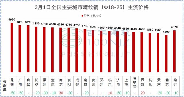 昆明石粉洗砂机价格