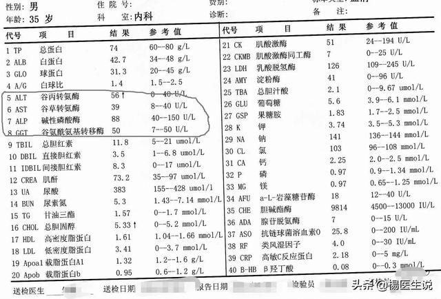 大生化检查项目多少钱