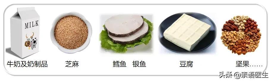 骨质疏松科普知识之护理篇