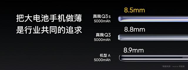 realme发布GT Neo2T、Q3s等多款新品1499元起，首款智能手表699元