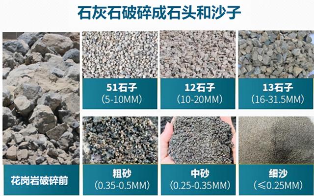 关于天津石灰石制砂机生产厂家的信息