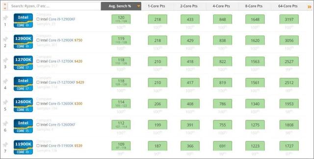 新机：MIUI13将发布；苹果Face ID新功能；三星明年要发布52款新机