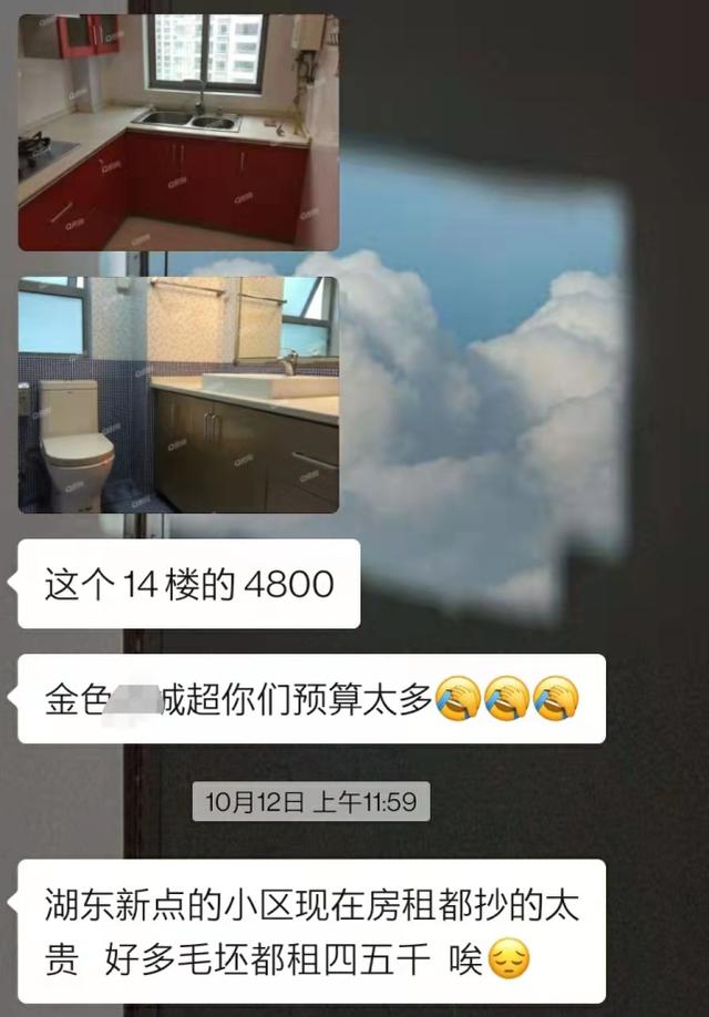 房地产怪象：房价开始下行，房租却上涨了