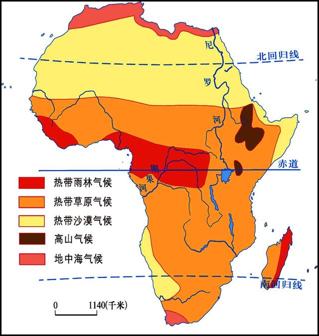 尼罗河在哪个国家