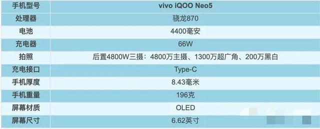 2021年1～9月，上半年发布机型汇总盘点！上篇