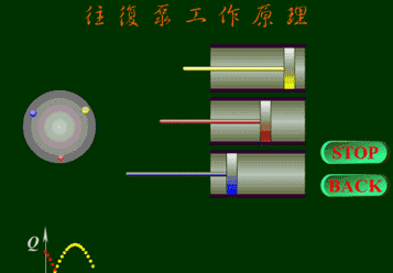 转鼓真空过滤机结构和工作原理