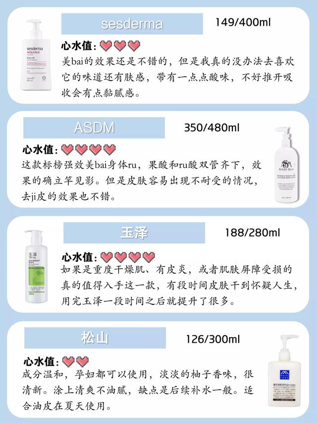 beauty牛奶身体乳测评