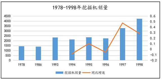 阜新轮式洗砂机
