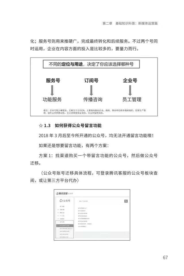 「营销运营全能手册」广告、运营、营销从业者的指南针