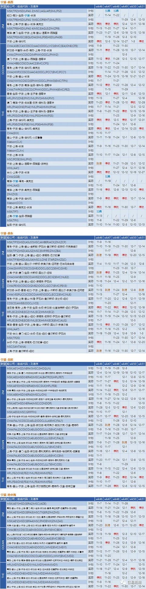 央视：外贸订单遇冷！海外买家开始甩单！汇率飙破6.36