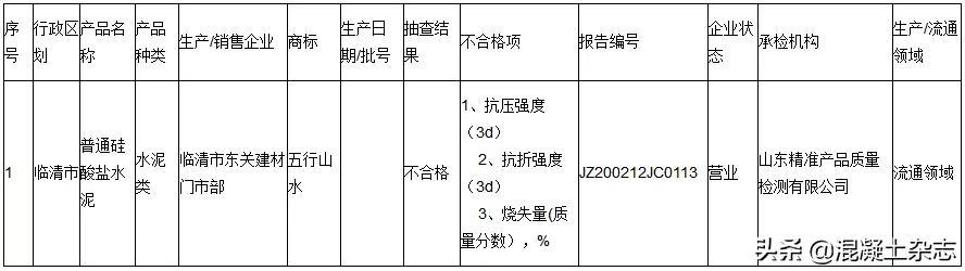 西藏石粉洗砂机