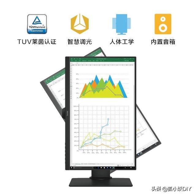 顯示器挑選指南