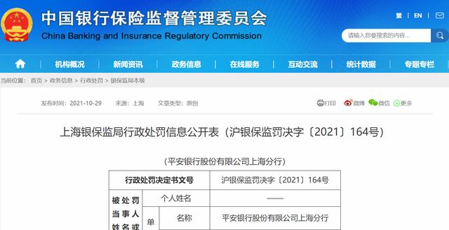 上海银保监局出手，对5家银行开出罚单，掩盖不良资产是重灾区