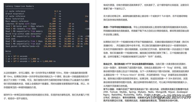 面试了个阿里P7大佬，他让我见识到什么才是“精通高并发与调优”