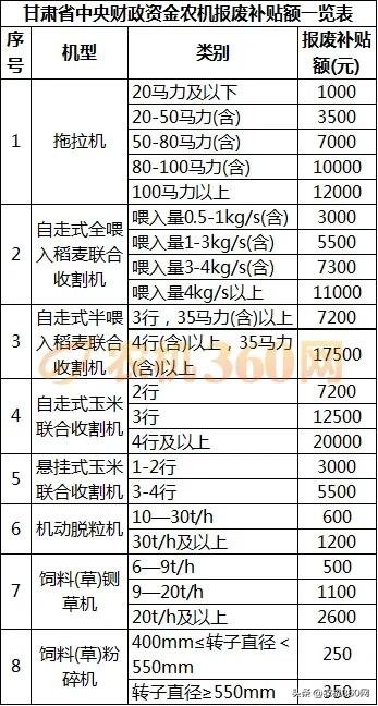 山东木材破碎机新机