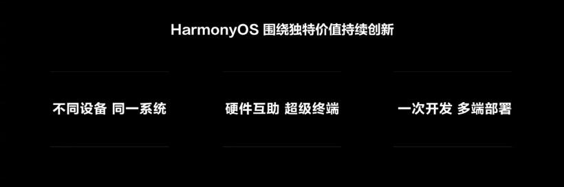 华为正式发布鸿蒙 HarmonyOS  3 开发者预览版