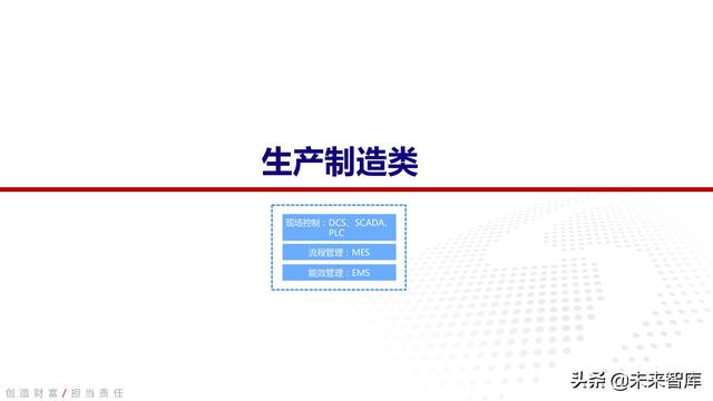 工业软件行业深度报告：中国智能制造的阿喀琉斯之踵-第20张图片-9158手机教程网