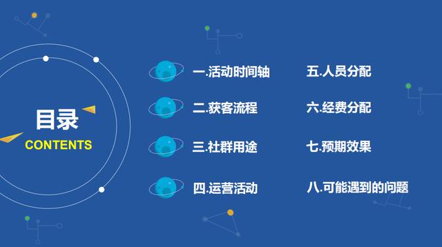 社群运营全流程解析(8步全面详细拆解)