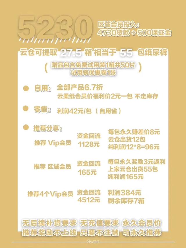 怎样代理纸尿裤