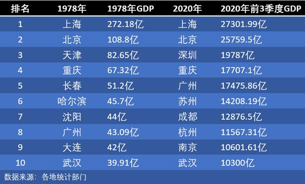 郑州北方 郑州北方（郑州北方钢管有限公司） 生活