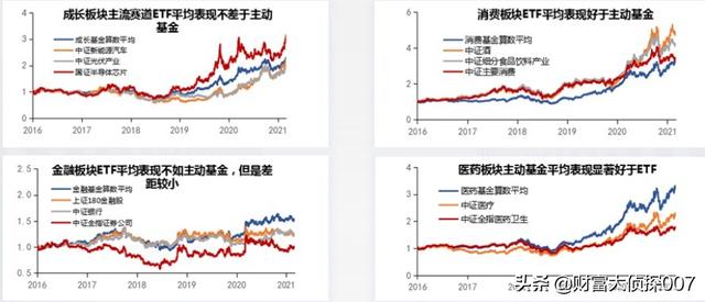 股票篩選器哪個比較好 股票篩選器哪個比較好