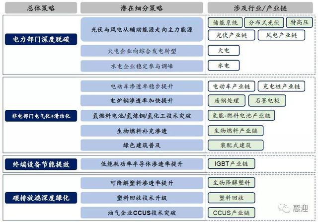 包含废钢破碎机成套设备哪家好的词条