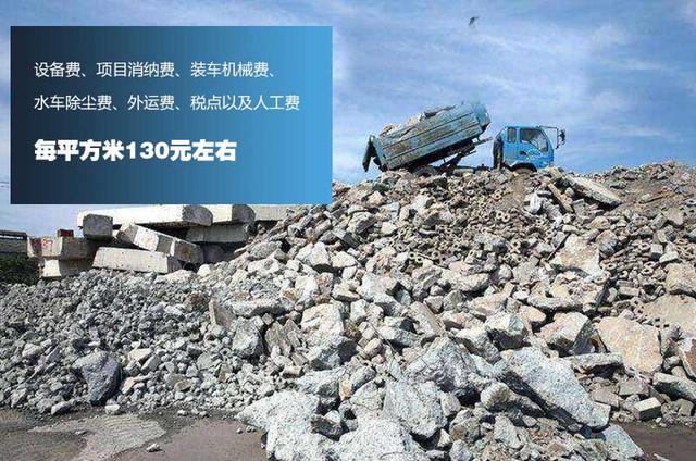 120千瓦破碎机用什么启动方式