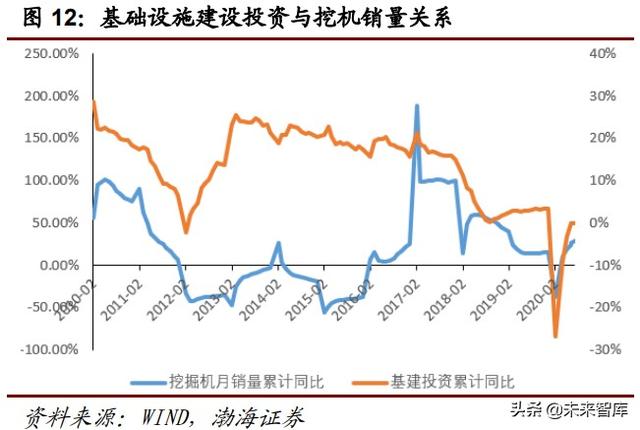 工程机械展杭州叉车