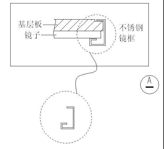 示意图作图为我们常用做法,不锈钢厚度必需保证3mm以上,因为折边处是