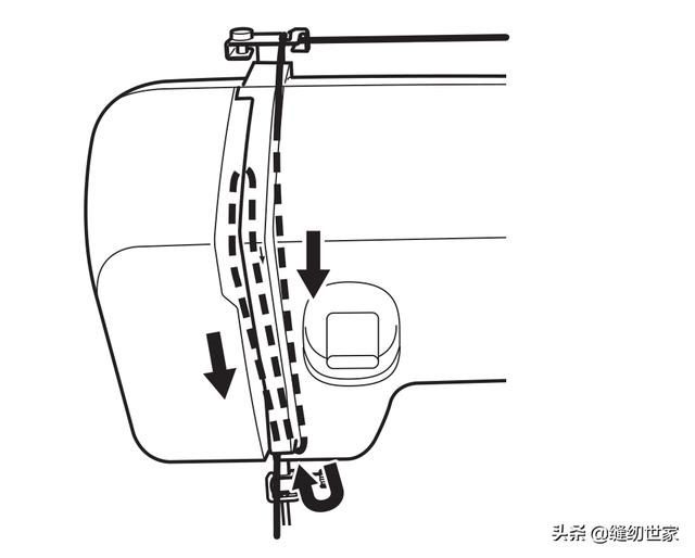 缝纫机断线