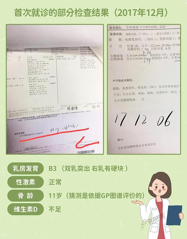 11岁女孩突破遗传身高10cm，多亏了妈妈的1000天长高计划，赞